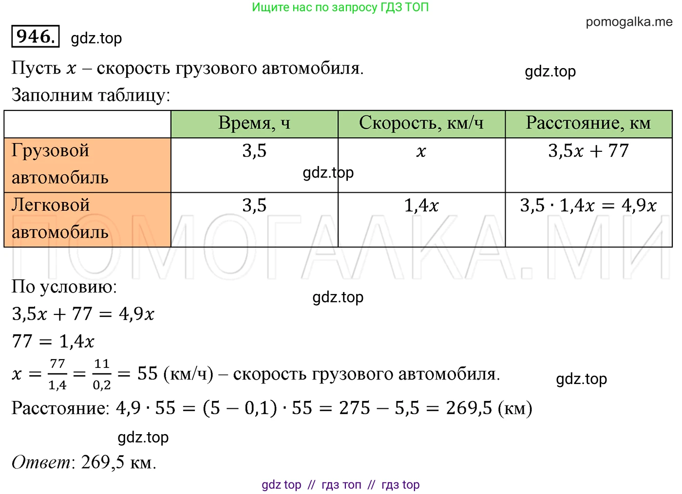 Алгебра, 7 класс Учебник, авторы: Мерзляк Аркадий Григорьевич, Полонский Виталий Борисович, Якир Михаил Семёнович, издательство Просвещение, Москва, 2016 - 2022, страница 186, номер 946, Решение 3