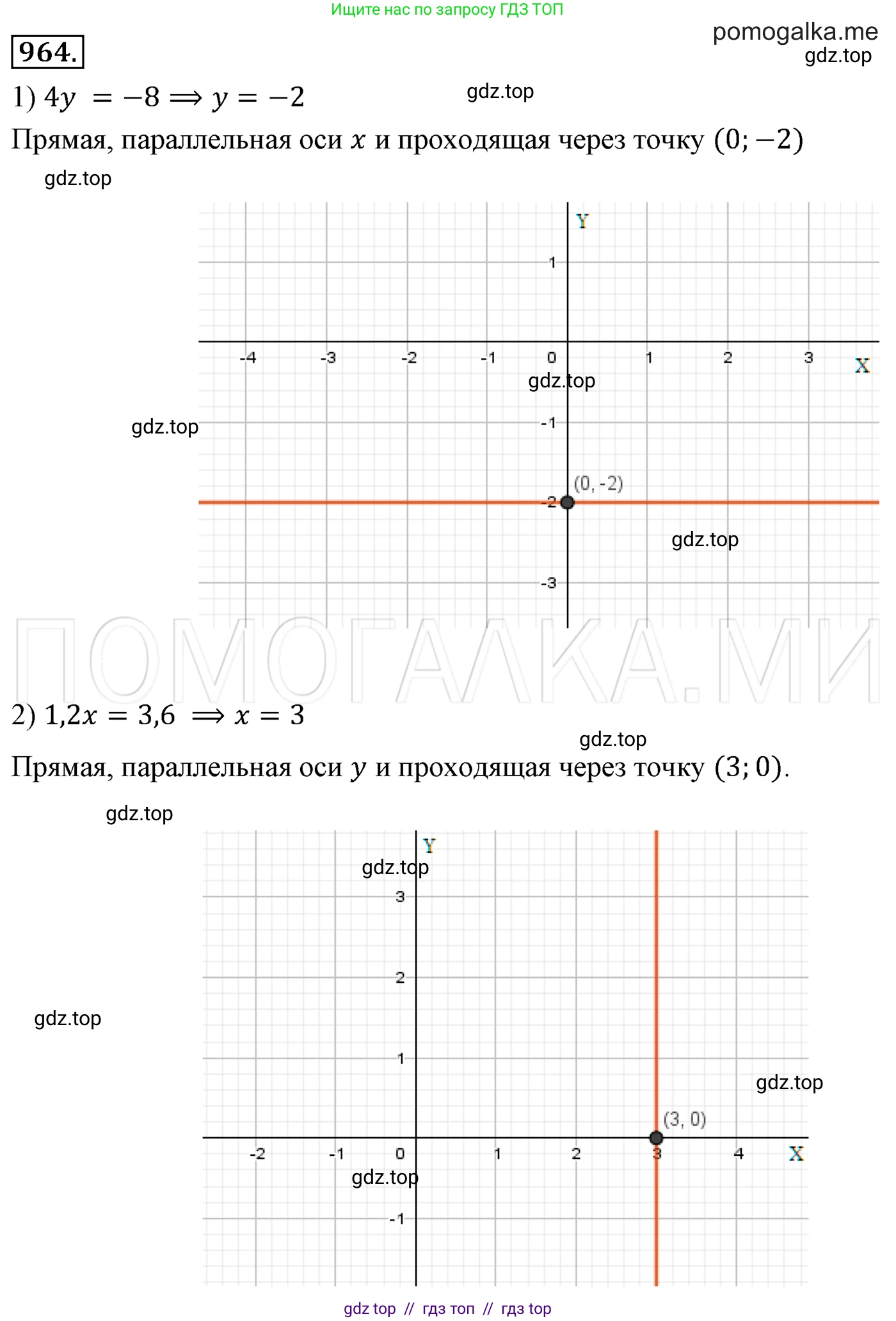 Алгебра, 7 класс Учебник, авторы: Мерзляк Аркадий Григорьевич, Полонский Виталий Борисович, Якир Михаил Семёнович, издательство Просвещение, Москва, 2016 - 2022, страница 190, номер 964, Решение 3