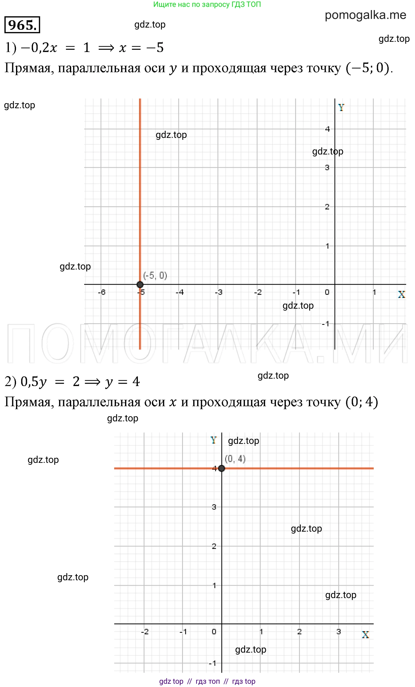 Алгебра, 7 класс Учебник, авторы: Мерзляк Аркадий Григорьевич, Полонский Виталий Борисович, Якир Михаил Семёнович, издательство Просвещение, Москва, 2016 - 2022, страница 191, номер 965, Решение 3