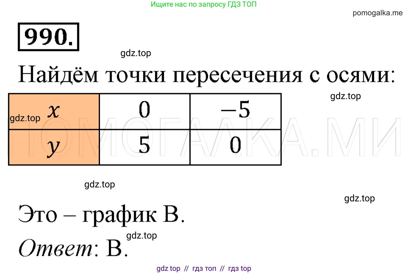 Алгебра, 7 класс Учебник, авторы: Мерзляк Аркадий Григорьевич, Полонский Виталий Борисович, Якир Михаил Семёнович, издательство Просвещение, Москва, 2016 - 2022, страница 193, номер 990, Решение 3