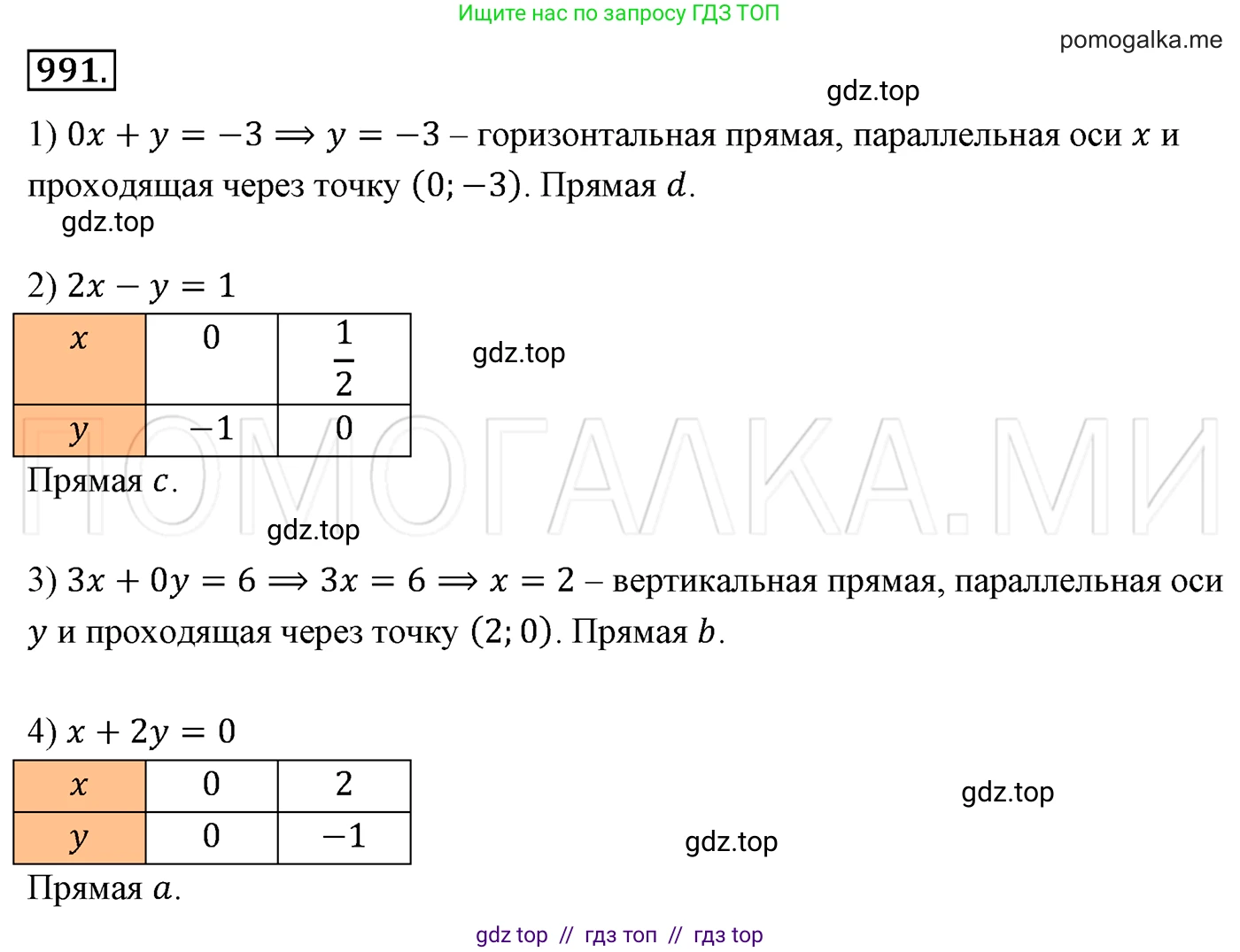 Алгебра, 7 класс Учебник, авторы: Мерзляк Аркадий Григорьевич, Полонский Виталий Борисович, Якир Михаил Семёнович, издательство Просвещение, Москва, 2016 - 2022, страница 193, номер 991, Решение 3
