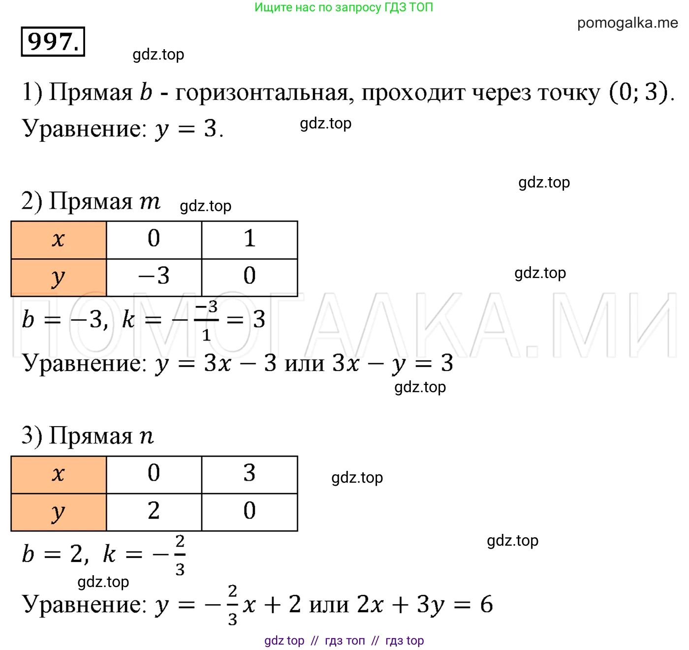 Алгебра, 7 класс Учебник, авторы: Мерзляк Аркадий Григорьевич, Полонский Виталий Борисович, Якир Михаил Семёнович, издательство Просвещение, Москва, 2016 - 2022, страница 194, номер 997, Решение 3