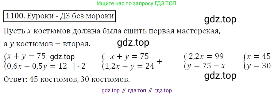 Алгебра, 7 класс Учебник, авторы: Мерзляк Аркадий Григорьевич, Полонский Виталий Борисович, Якир Михаил Семёнович, издательство Просвещение, Москва, 2016 - 2022, страница 218, номер 1100, Решение 4