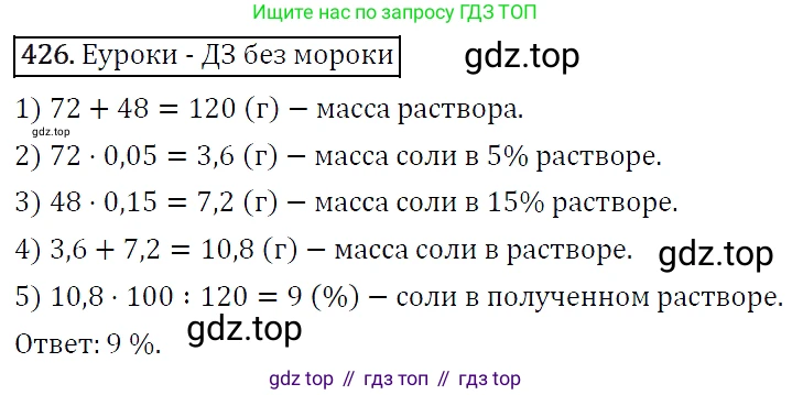 Алгебра, 7 класс Учебник, авторы: Мерзляк Аркадий Григорьевич, Полонский Виталий Борисович, Якир Михаил Семёнович, издательство Просвещение, Москва, 2016 - 2022, страница 79, номер 426, Решение 4