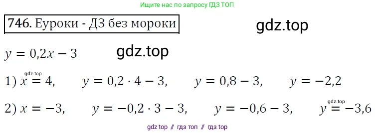 Алгебра, 7 класс Учебник, авторы: Мерзляк Аркадий Григорьевич, Полонский Виталий Борисович, Якир Михаил Семёнович, издательство Просвещение, Москва, 2016 - 2022, страница 127, номер 746, Решение 4