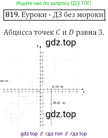 Алгебра, 7 класс Учебник, авторы: Мерзляк Аркадий Григорьевич, Полонский Виталий Борисович, Якир Михаил Семёнович, издательство Просвещение, Москва, 2016 - 2022, страница 152, номер 819, Решение 4