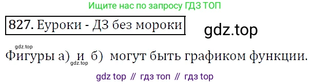 Алгебра, 7 класс Учебник, авторы: Мерзляк Аркадий Григорьевич, Полонский Виталий Борисович, Якир Михаил Семёнович, издательство Просвещение, Москва, 2016 - 2022, страница 159, номер 827, Решение 4