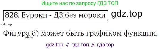 Алгебра, 7 класс Учебник, авторы: Мерзляк Аркадий Григорьевич, Полонский Виталий Борисович, Якир Михаил Семёнович, издательство Просвещение, Москва, 2016 - 2022, страница 160, номер 828, Решение 4