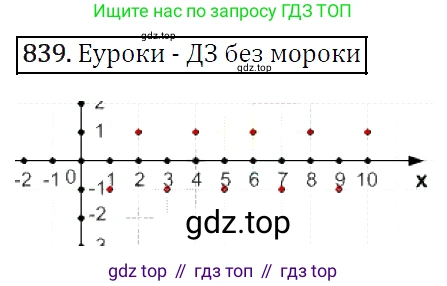 Алгебра, 7 класс Учебник, авторы: Мерзляк Аркадий Григорьевич, Полонский Виталий Борисович, Якир Михаил Семёнович, издательство Просвещение, Москва, 2016 - 2022, страница 161, номер 839, Решение 4