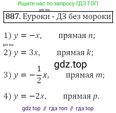 Алгебра, 7 класс Учебник, авторы: Мерзляк Аркадий Григорьевич, Полонский Виталий Борисович, Якир Михаил Семёнович, издательство Просвещение, Москва, 2016 - 2022, страница 171, номер 887, Решение 4