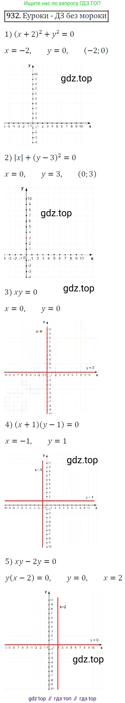 Алгебра, 7 класс Учебник, авторы: Мерзляк Аркадий Григорьевич, Полонский Виталий Борисович, Якир Михаил Семёнович, издательство Просвещение, Москва, 2016 - 2022, страница 185, номер 932, Решение 4