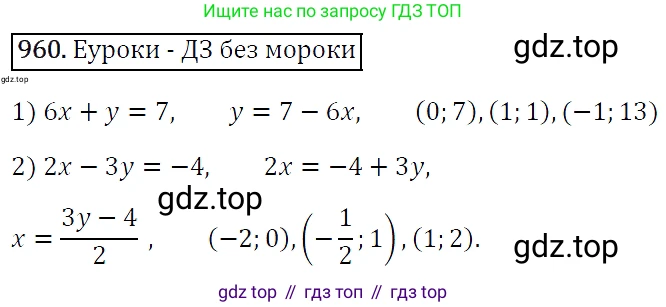 Алгебра, 7 класс Учебник, авторы: Мерзляк Аркадий Григорьевич, Полонский Виталий Борисович, Якир Михаил Семёнович, издательство Просвещение, Москва, 2016 - 2022, страница 190, номер 960, Решение 4