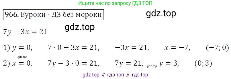 Алгебра, 7 класс Учебник, авторы: Мерзляк Аркадий Григорьевич, Полонский Виталий Борисович, Якир Михаил Семёнович, издательство Просвещение, Москва, 2016 - 2022, страница 191, номер 966, Решение 4
