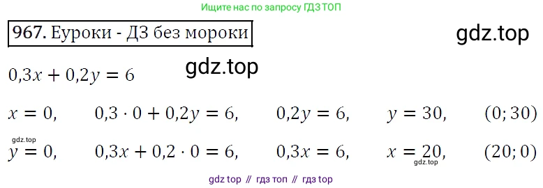 Алгебра, 7 класс Учебник, авторы: Мерзляк Аркадий Григорьевич, Полонский Виталий Борисович, Якир Михаил Семёнович, издательство Просвещение, Москва, 2016 - 2022, страница 191, номер 967, Решение 4