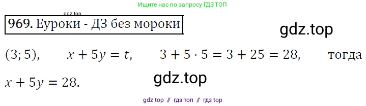 Алгебра, 7 класс Учебник, авторы: Мерзляк Аркадий Григорьевич, Полонский Виталий Борисович, Якир Михаил Семёнович, издательство Просвещение, Москва, 2016 - 2022, страница 191, номер 969, Решение 4