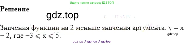 Алгебра, 7 класс Учебник, авторы: Мерзляк Аркадий Григорьевич, Полонский Виталий Борисович, Якир Михаил Семёнович, издательство Просвещение, Москва, 2016 - 2022, страница 232, номер 1210, Решение 5