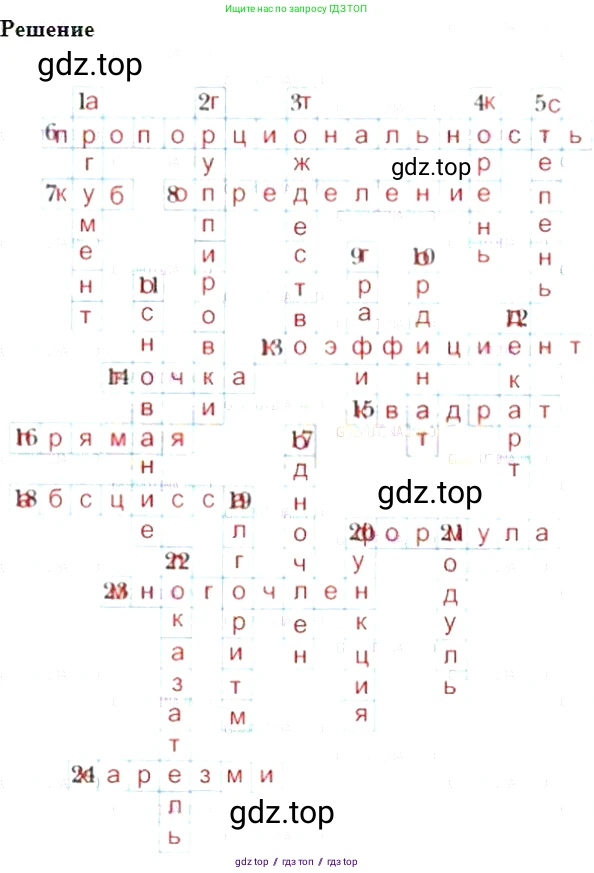 Алгебра, 7 класс Учебник, авторы: Мерзляк Аркадий Григорьевич, Полонский Виталий Борисович, Якир Михаил Семёнович, издательство Просвещение, Москва, 2016 - 2022, страница 235, номер 1235, Решение 5