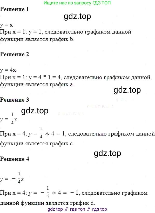 Алгебра, 7 класс Учебник, авторы: Мерзляк Аркадий Григорьевич, Полонский Виталий Борисович, Якир Михаил Семёнович, издательство Просвещение, Москва, 2016 - 2022, страница 171, номер 886, Решение 5