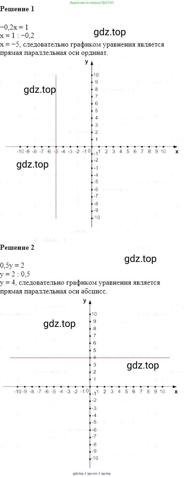Алгебра, 7 класс Учебник, авторы: Мерзляк Аркадий Григорьевич, Полонский Виталий Борисович, Якир Михаил Семёнович, издательство Просвещение, Москва, 2016 - 2022, страница 191, номер 965, Решение 5