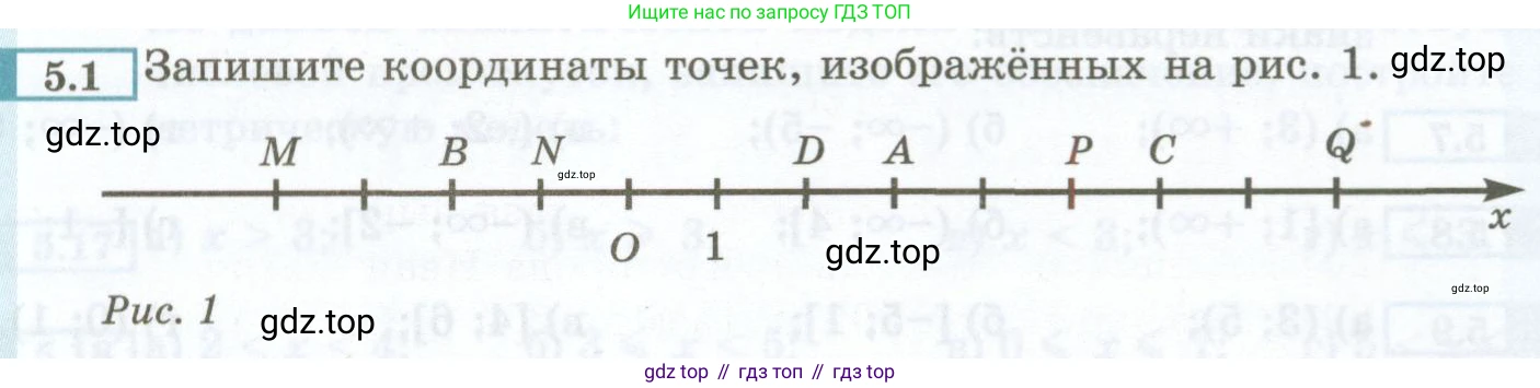 ГДЗ Алгебра, 7 класс Учебник, авторы: Мордкович Александр Григорьевич, Александрова Лилия Александровна, Мишустина Татьяна Николаевна, Тульчинская Елена Ефимовна, издательство Мнемозина, Москва, 2019, Часть 2, страница 27, номер 5.1, Условие
