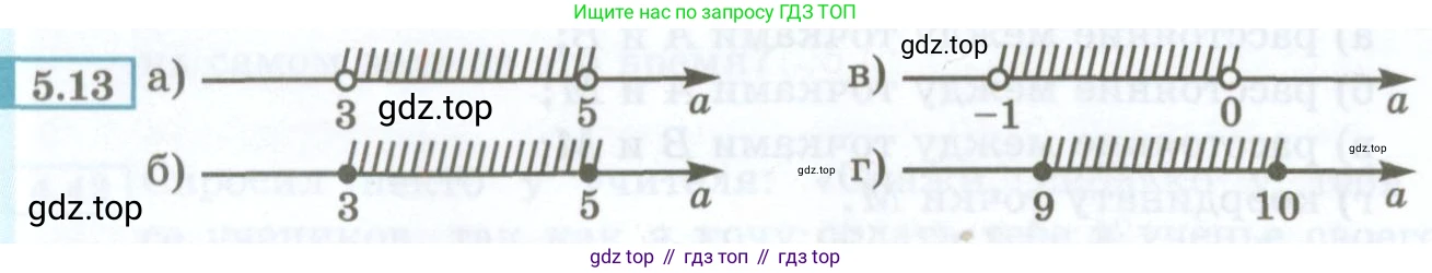 ГДЗ Алгебра, 7 класс Учебник, авторы: Мордкович Александр Григорьевич, Александрова Лилия Александровна, Мишустина Татьяна Николаевна, Тульчинская Елена Ефимовна, издательство Мнемозина, Москва, 2019, Часть 2, страница 28, номер 5.13, Условие