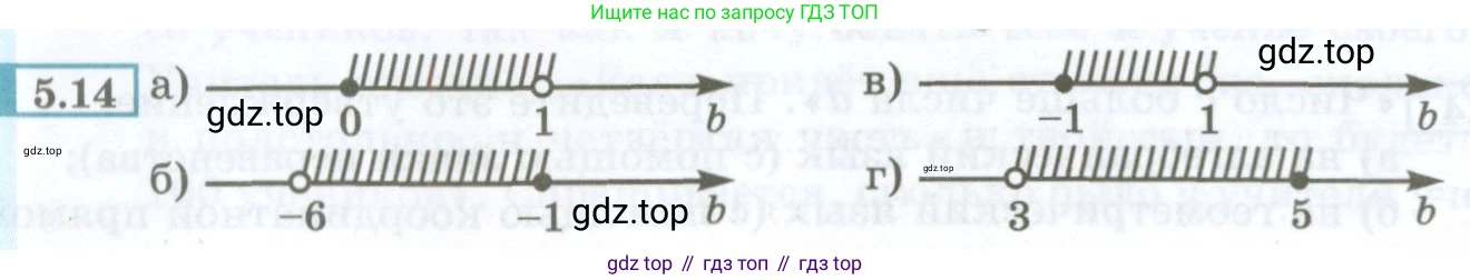 ГДЗ Алгебра, 7 класс Учебник, авторы: Мордкович Александр Григорьевич, Александрова Лилия Александровна, Мишустина Татьяна Николаевна, Тульчинская Елена Ефимовна, издательство Мнемозина, Москва, 2019, Часть 2, страница 28, номер 5.14, Условие