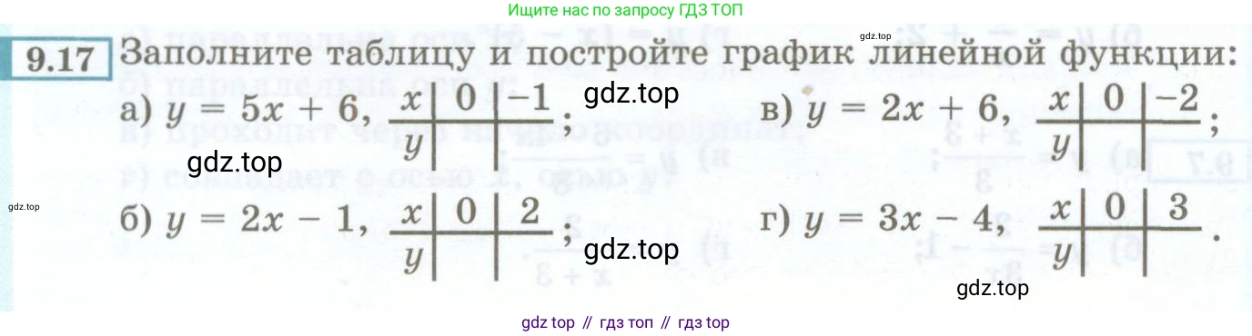 ГДЗ Алгебра, 7 класс Учебник, авторы: Мордкович Александр Григорьевич, Александрова Лилия Александровна, Мишустина Татьяна Николаевна, Тульчинская Елена Ефимовна, издательство Мнемозина, Москва, 2019, Часть 2, страница 48, номер 9.17, Условие