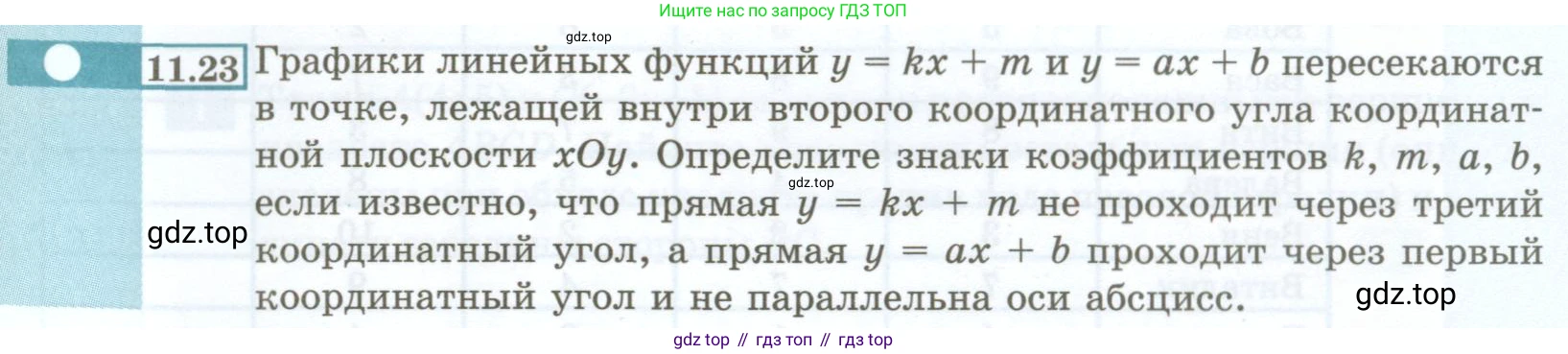 ГДЗ Алгебра, 7 класс Учебник, авторы: Мордкович Александр Григорьевич, Александрова Лилия Александровна, Мишустина Татьяна Николаевна, Тульчинская Елена Ефимовна, издательство Мнемозина, Москва, 2019, Часть 2, страница 63, номер 11.23, Условие