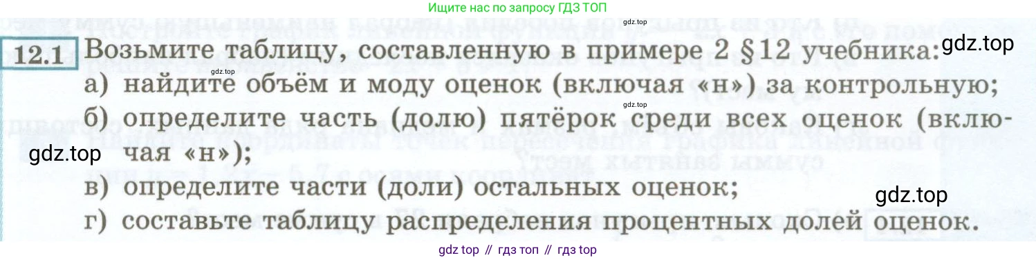 ГДЗ Алгебра, 7 класс Учебник, авторы: Мордкович Александр Григорьевич, Александрова Лилия Александровна, Мишустина Татьяна Николаевна, Тульчинская Елена Ефимовна, издательство Мнемозина, Москва, 2019, Часть 2, страница 63, номер 12.1, Условие
