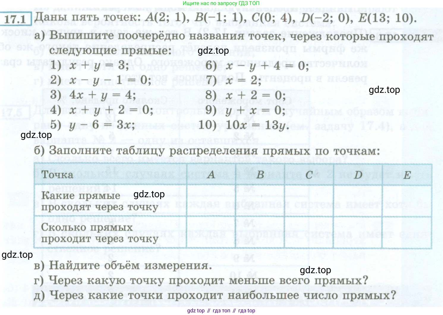 ГДЗ Алгебра, 7 класс Учебник, авторы: Мордкович Александр Григорьевич, Александрова Лилия Александровна, Мишустина Татьяна Николаевна, Тульчинская Елена Ефимовна, издательство Мнемозина, Москва, 2019, Часть 2, страница 85, номер 17.1, Условие