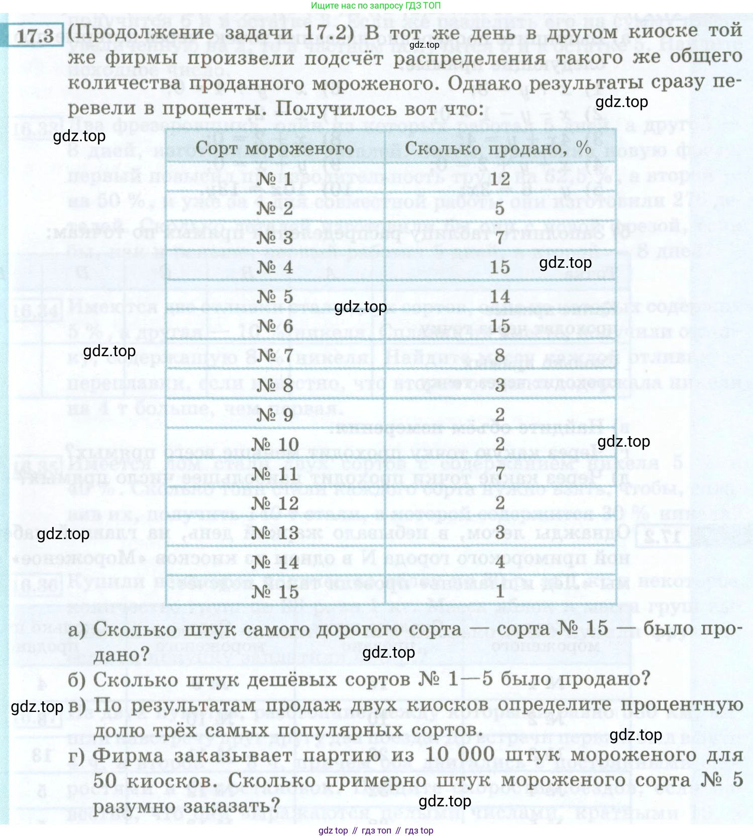 ГДЗ Алгебра, 7 класс Учебник, авторы: Мордкович Александр Григорьевич, Александрова Лилия Александровна, Мишустина Татьяна Николаевна, Тульчинская Елена Ефимовна, издательство Мнемозина, Москва, 2019, Часть 2, страница 86, номер 17.3, Условие