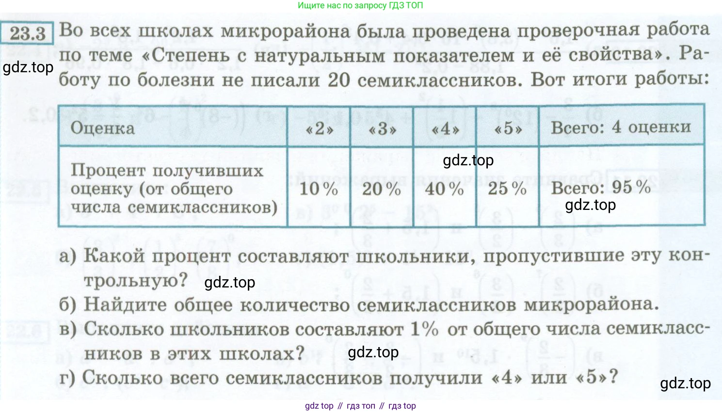 ГДЗ Алгебра, 7 класс Учебник, авторы: Мордкович Александр Григорьевич, Александрова Лилия Александровна, Мишустина Татьяна Николаевна, Тульчинская Елена Ефимовна, издательство Мнемозина, Москва, 2019, Часть 2, страница 108, номер 23.3, Условие