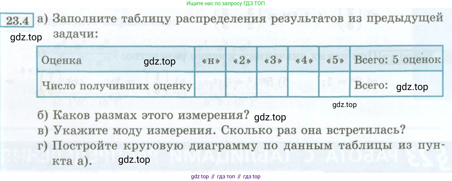ГДЗ Алгебра, 7 класс Учебник, авторы: Мордкович Александр Григорьевич, Александрова Лилия Александровна, Мишустина Татьяна Николаевна, Тульчинская Елена Ефимовна, издательство Мнемозина, Москва, 2019, Часть 2, страница 108, номер 23.4, Условие