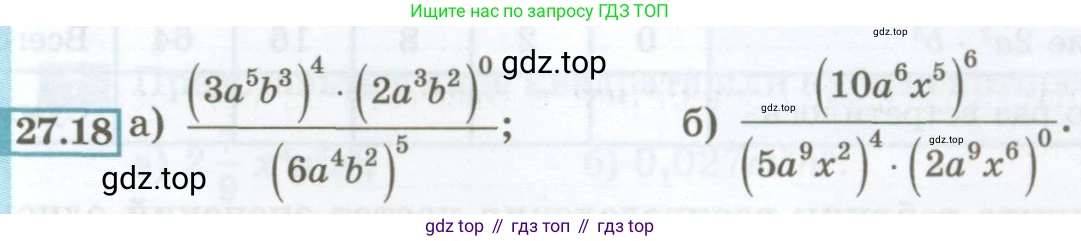 ГДЗ Алгебра, 7 класс Учебник, авторы: Мордкович Александр Григорьевич, Александрова Лилия Александровна, Мишустина Татьяна Николаевна, Тульчинская Елена Ефимовна, издательство Мнемозина, Москва, 2019, Часть 2, страница 125, номер 27.18, Условие