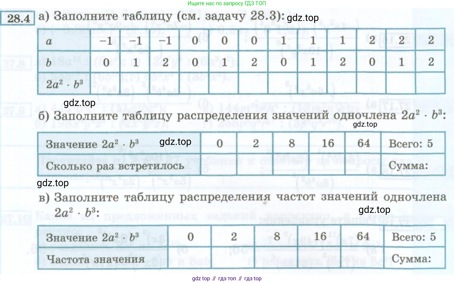 ГДЗ Алгебра, 7 класс Учебник, авторы: Мордкович Александр Григорьевич, Александрова Лилия Александровна, Мишустина Татьяна Николаевна, Тульчинская Елена Ефимовна, издательство Мнемозина, Москва, 2019, Часть 2, страница 126, номер 28.4, Условие
