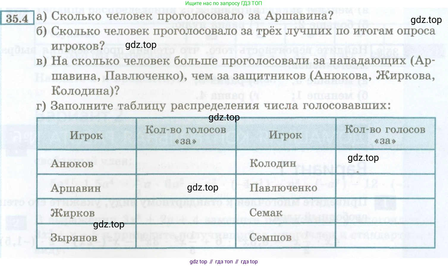 ГДЗ Алгебра, 7 класс Учебник, авторы: Мордкович Александр Григорьевич, Александрова Лилия Александровна, Мишустина Татьяна Николаевна, Тульчинская Елена Ефимовна, издательство Мнемозина, Москва, 2019, Часть 2, страница 155, номер 35.4, Условие