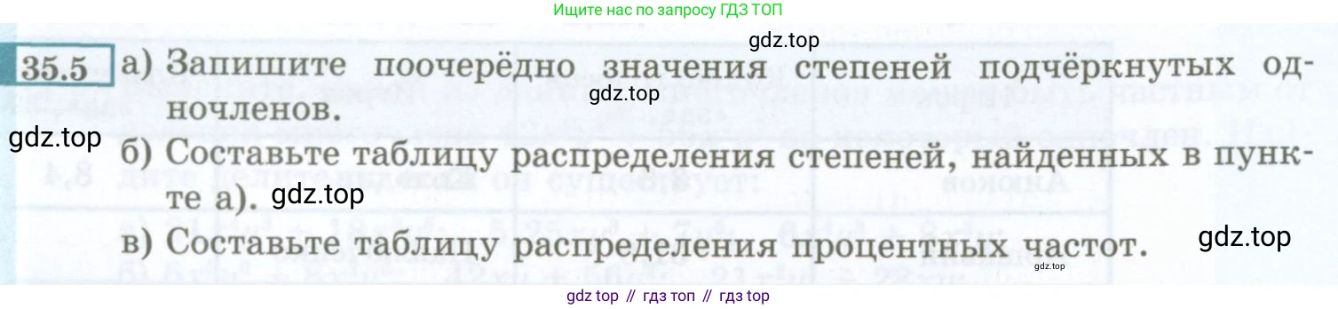 ГДЗ Алгебра, 7 класс Учебник, авторы: Мордкович Александр Григорьевич, Александрова Лилия Александровна, Мишустина Татьяна Николаевна, Тульчинская Елена Ефимовна, издательство Мнемозина, Москва, 2019, Часть 2, страница 156, номер 35.5, Условие