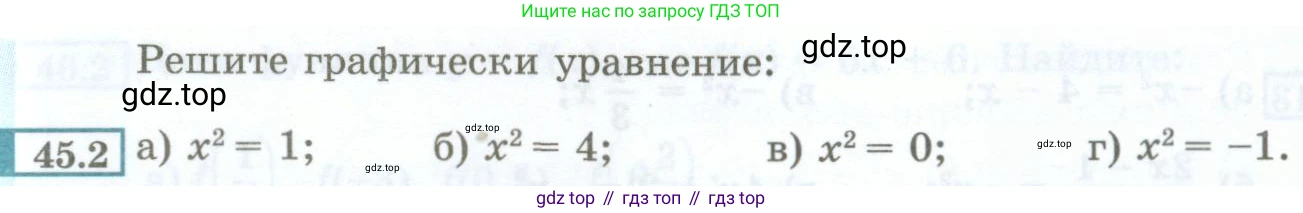 ГДЗ Алгебра, 7 класс Учебник, авторы: Мордкович Александр Григорьевич, Александрова Лилия Александровна, Мишустина Татьяна Николаевна, Тульчинская Елена Ефимовна, издательство Мнемозина, Москва, 2019, Часть 2, страница 199, номер 45.2, Условие