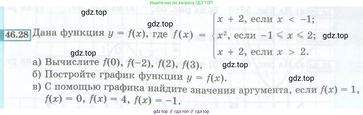 ГДЗ Алгебра, 7 класс Учебник, авторы: Мордкович Александр Григорьевич, Александрова Лилия Александровна, Мишустина Татьяна Николаевна, Тульчинская Елена Ефимовна, издательство Мнемозина, Москва, 2019, Часть 2, страница 205, номер 46.28, Условие