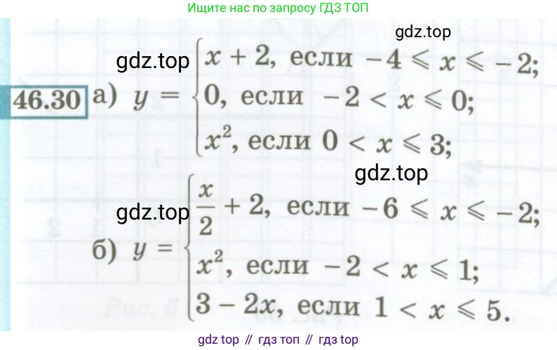 ГДЗ Алгебра, 7 класс Учебник, авторы: Мордкович Александр Григорьевич, Александрова Лилия Александровна, Мишустина Татьяна Николаевна, Тульчинская Елена Ефимовна, издательство Мнемозина, Москва, 2019, Часть 2, страница 205, номер 46.30, Условие