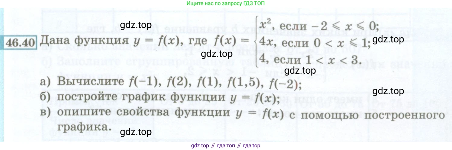 ГДЗ Алгебра, 7 класс Учебник, авторы: Мордкович Александр Григорьевич, Александрова Лилия Александровна, Мишустина Татьяна Николаевна, Тульчинская Елена Ефимовна, издательство Мнемозина, Москва, 2019, Часть 2, страница 209, номер 46.40, Условие