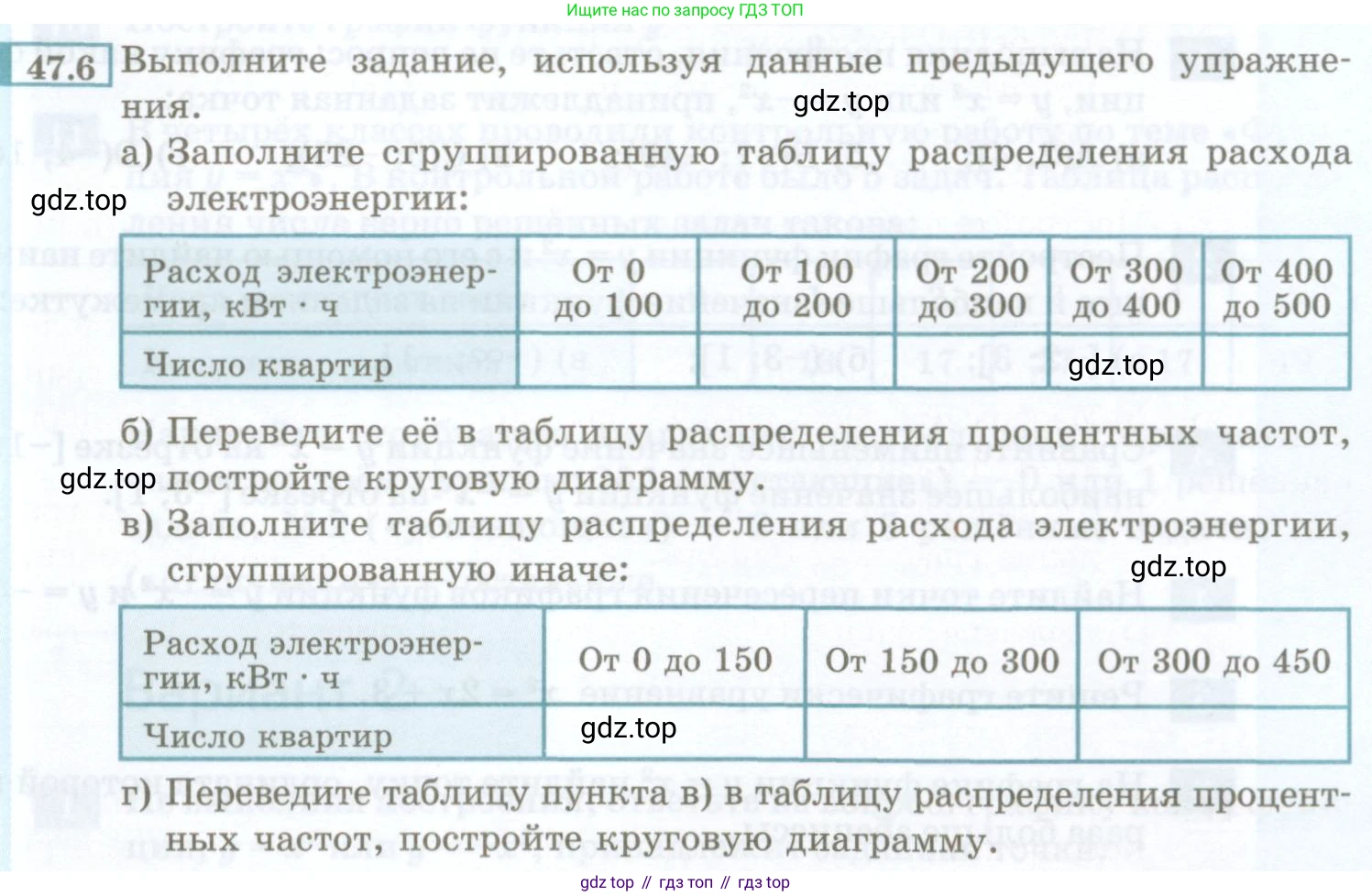 ГДЗ Алгебра, 7 класс Учебник, авторы: Мордкович Александр Григорьевич, Александрова Лилия Александровна, Мишустина Татьяна Николаевна, Тульчинская Елена Ефимовна, издательство Мнемозина, Москва, 2019, Часть 2, страница 213, номер 47.6, Условие