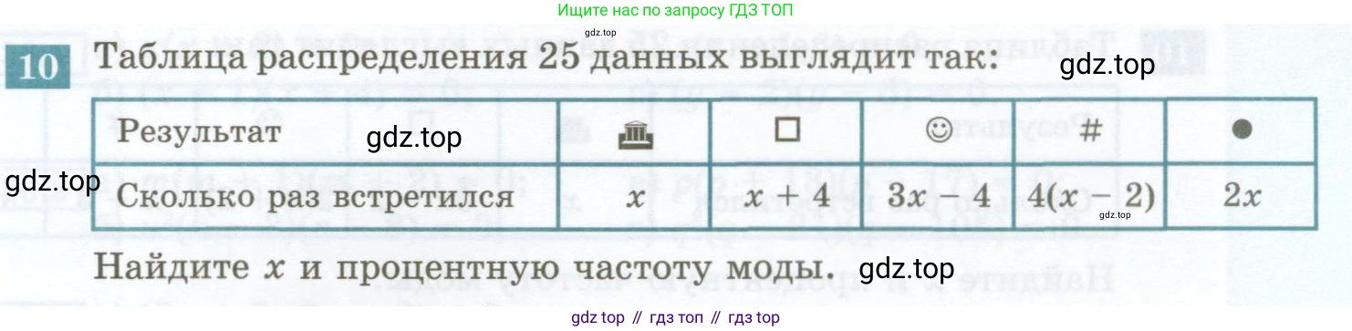 ГДЗ Алгебра, 7 класс Учебник, авторы: Мордкович Александр Григорьевич, Александрова Лилия Александровна, Мишустина Татьяна Николаевна, Тульчинская Елена Ефимовна, издательство Мнемозина, Москва, 2019, Часть 2, страница 157, номер 10, Условие
