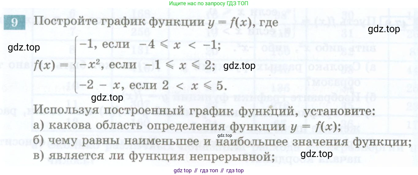 ГДЗ Алгебра, 7 класс Учебник, авторы: Мордкович Александр Григорьевич, Александрова Лилия Александровна, Мишустина Татьяна Николаевна, Тульчинская Елена Ефимовна, издательство Мнемозина, Москва, 2019, Часть 2, страница 214, номер 9, Условие