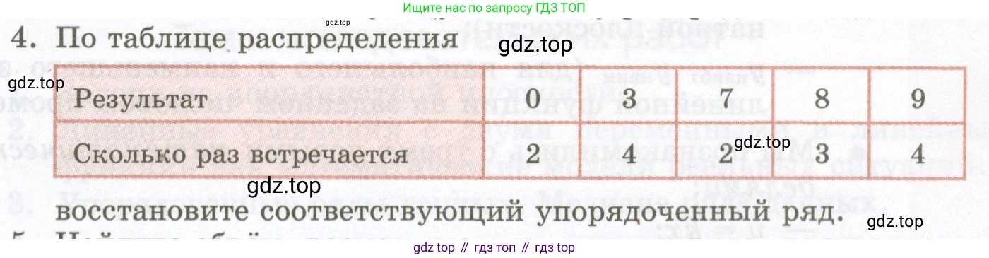ГДЗ Алгебра, 7 класс Учебник, авторы: Мордкович Александр Григорьевич, Александрова Лилия Александровна, Мишустина Татьяна Николаевна, Тульчинская Елена Ефимовна, издательство Мнемозина, Москва, 2019, Часть 1, страница 71, номер 4, Условие