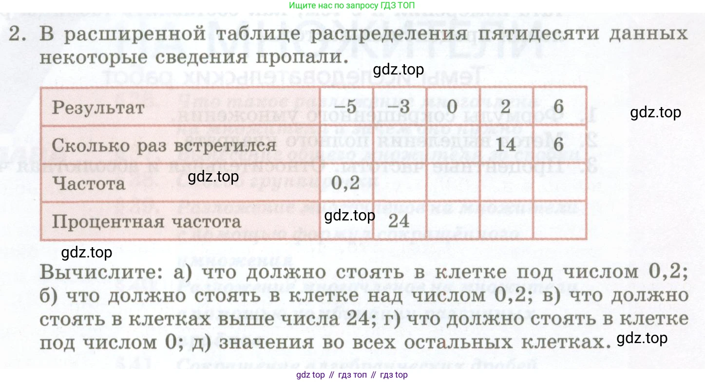 ГДЗ Алгебра, 7 класс Учебник, авторы: Мордкович Александр Григорьевич, Александрова Лилия Александровна, Мишустина Татьяна Николаевна, Тульчинская Елена Ефимовна, издательство Мнемозина, Москва, 2019, Часть 1, страница 157, номер 2, Условие