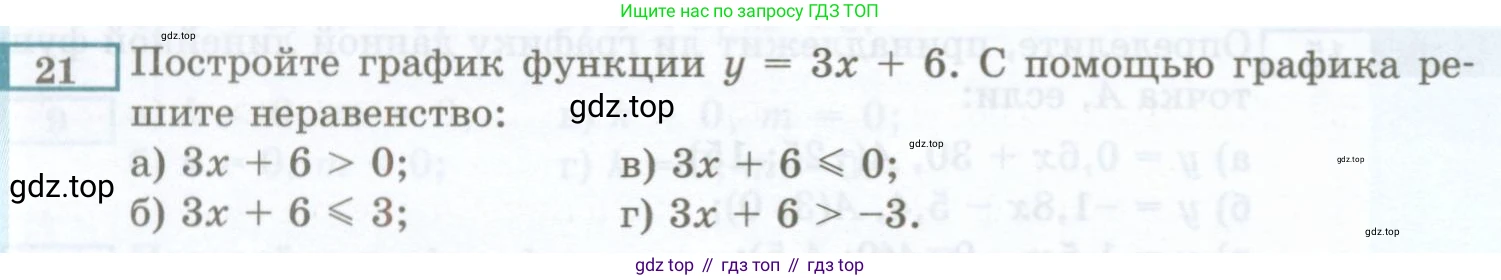 ГДЗ Алгебра, 7 класс Учебник, авторы: Мордкович Александр Григорьевич, Александрова Лилия Александровна, Мишустина Татьяна Николаевна, Тульчинская Елена Ефимовна, издательство Мнемозина, Москва, 2019, Часть 2, страница 220, номер 21, Условие
