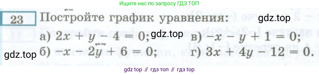 ГДЗ Алгебра, 7 класс Учебник, авторы: Мордкович Александр Григорьевич, Александрова Лилия Александровна, Мишустина Татьяна Николаевна, Тульчинская Елена Ефимовна, издательство Мнемозина, Москва, 2019, Часть 2, страница 220, номер 23, Условие
