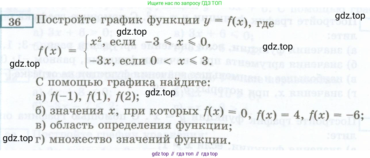 ГДЗ Алгебра, 7 класс Учебник, авторы: Мордкович Александр Григорьевич, Александрова Лилия Александровна, Мишустина Татьяна Николаевна, Тульчинская Елена Ефимовна, издательство Мнемозина, Москва, 2019, Часть 2, страница 222, номер 36, Условие