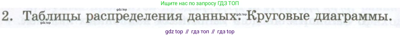 ГДЗ Алгебра, 7 класс Учебник, авторы: Мордкович Александр Григорьевич, Александрова Лилия Александровна, Мишустина Татьяна Николаевна, Тульчинская Елена Ефимовна, издательство Мнемозина, Москва, 2019, Часть 1, страница 116, номер 2, Условие